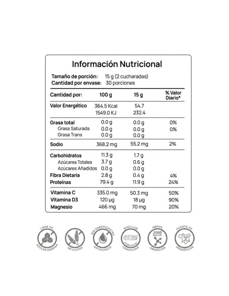 COLÁGENO HIDROLIZADO FLEXILIFE MANDARINA | Nubelle Perú